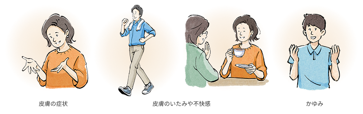 オテズラ錠で改善が期待できる症状や状態イラスト