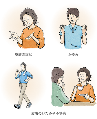 オテズラ錠で改善が期待できる症状や状態イラスト